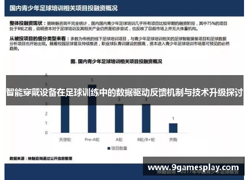智能穿戴设备在足球训练中的数据驱动反馈机制与技术升级探讨